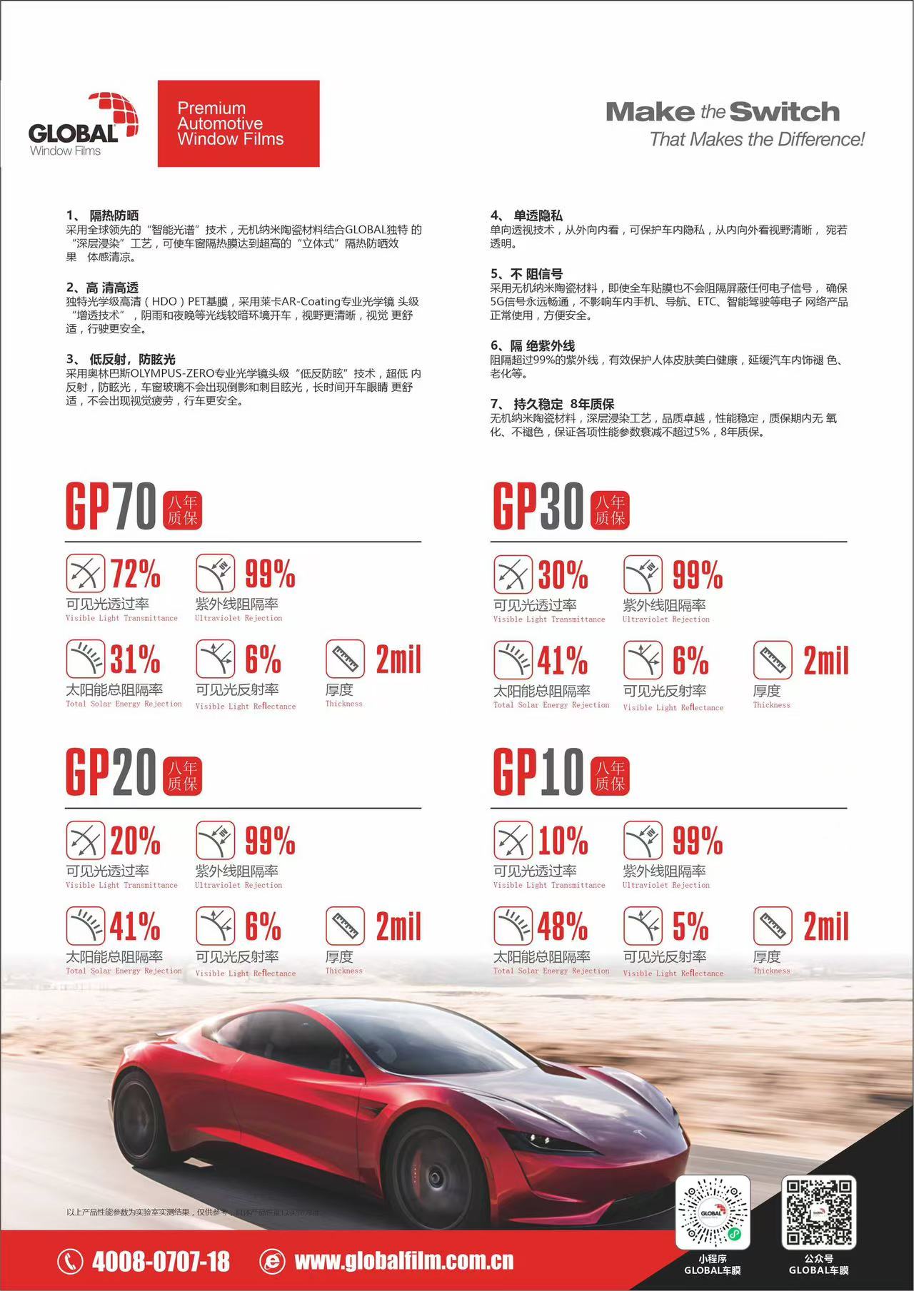 乐山汽车贴膜